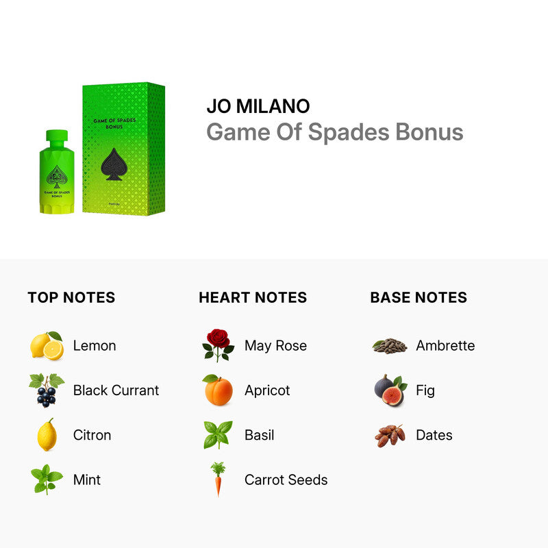 Game of Spades Moon – Parfum